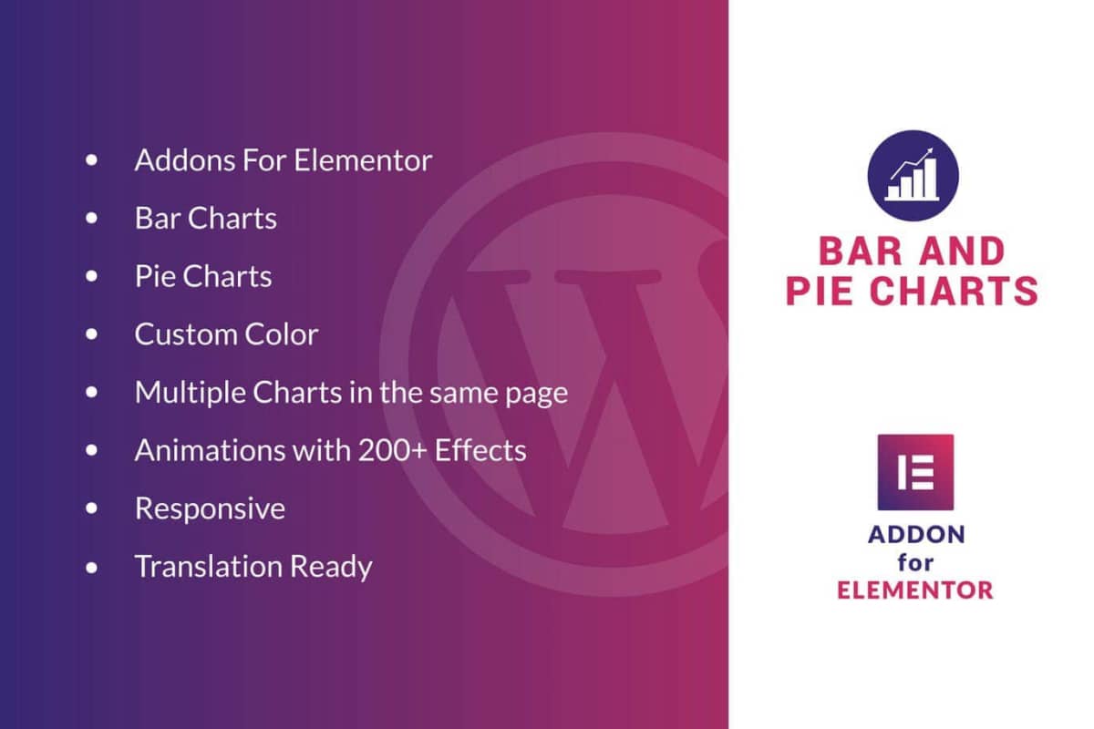 Elementor WordPress插件的条形图和饼图